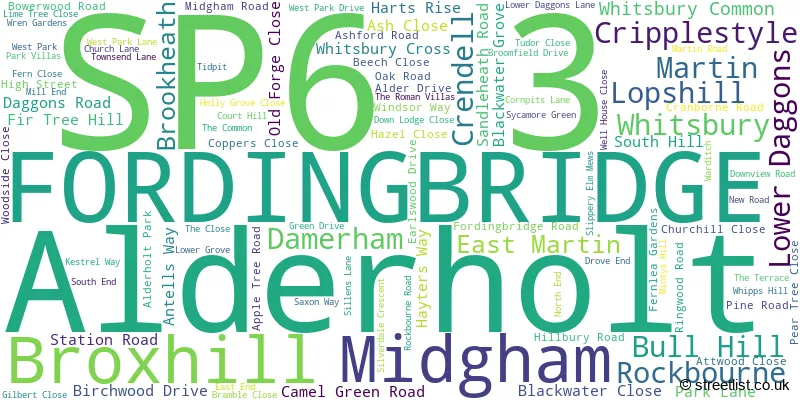A word cloud for the SP6 3 postcode
